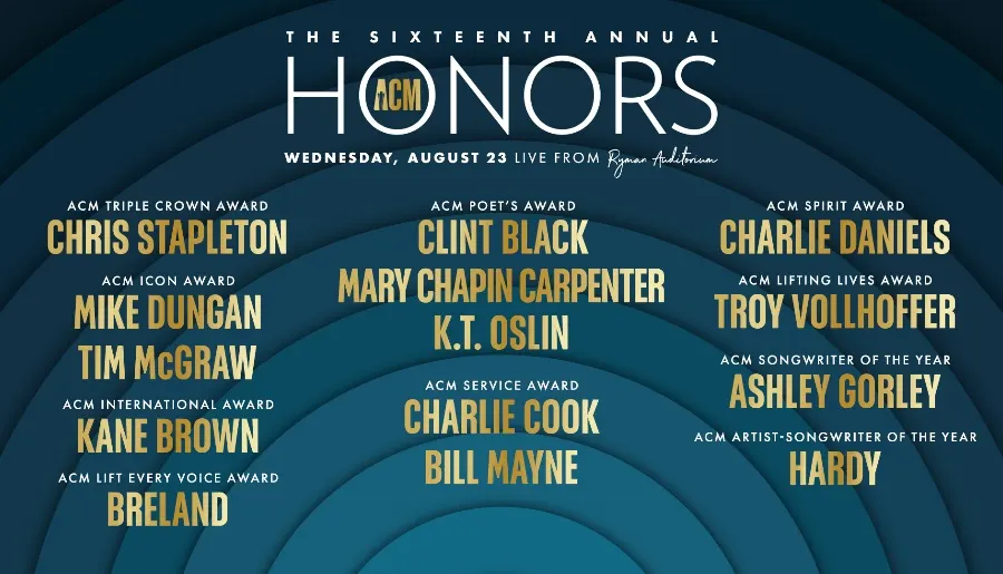 Academy of Country Music Honors Adds to Performer and Presenter Lineup